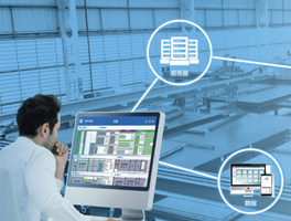 智能工業(yè)云平臺